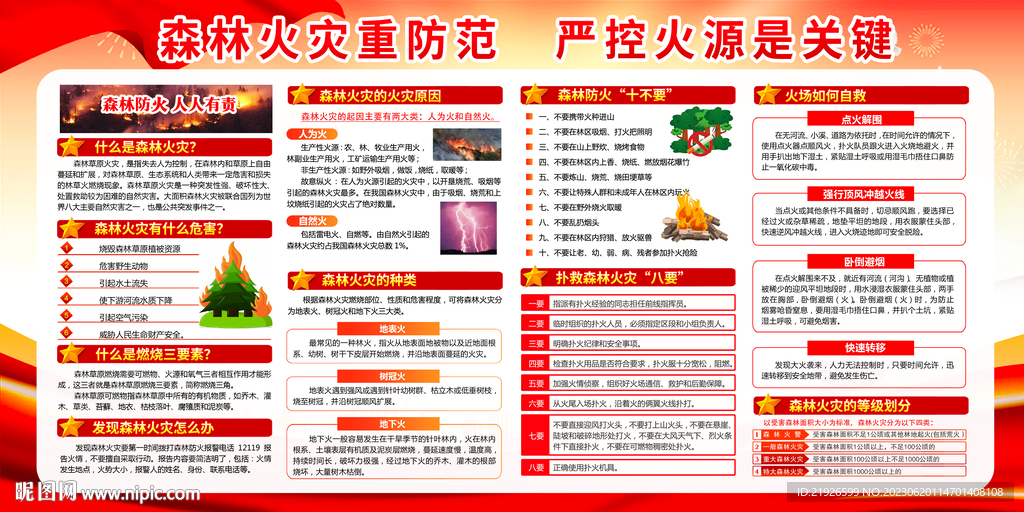 预防森林火灾
