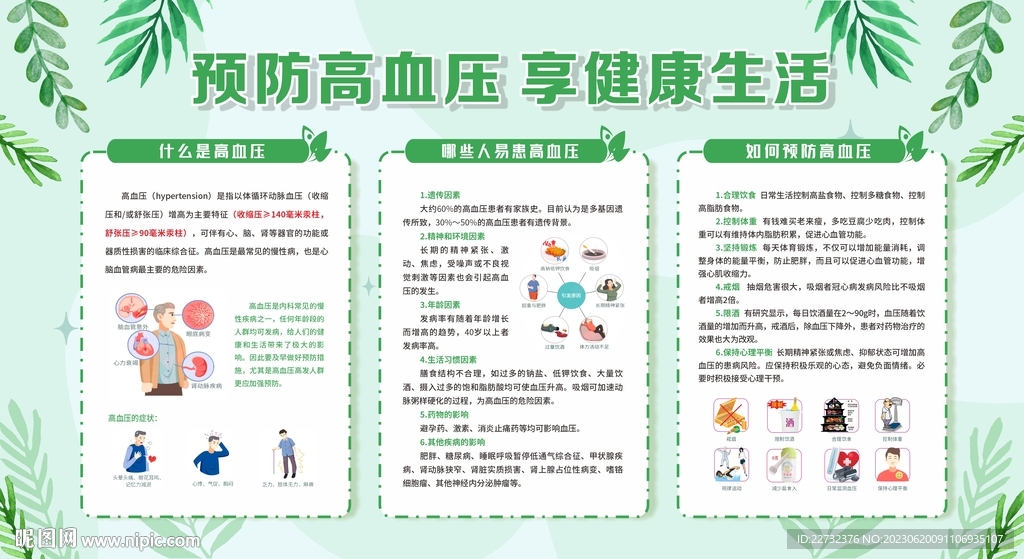 高血压展板