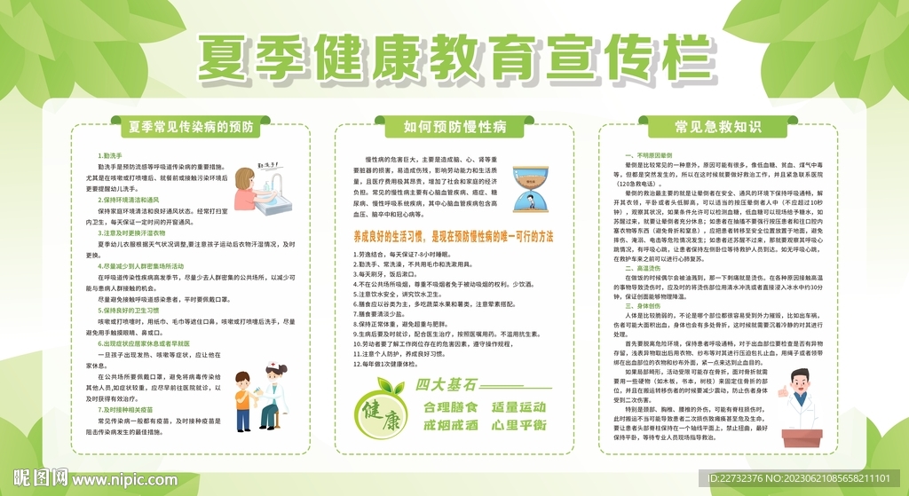 健康教育宣传栏