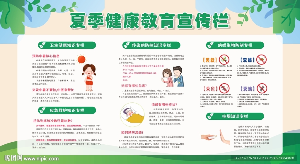 健康教育宣传栏