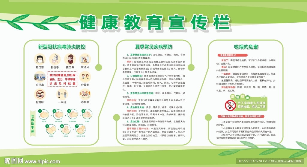 健康教育宣传栏