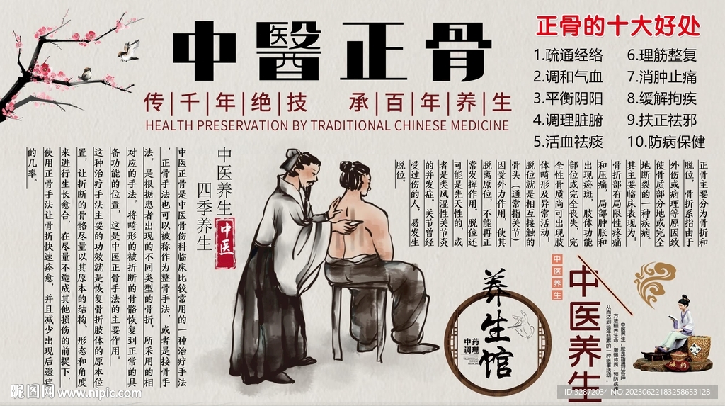 中医正骨背景墙