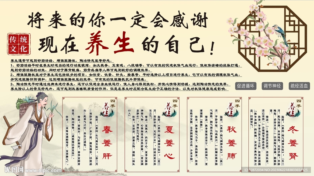 四季养生背景墙