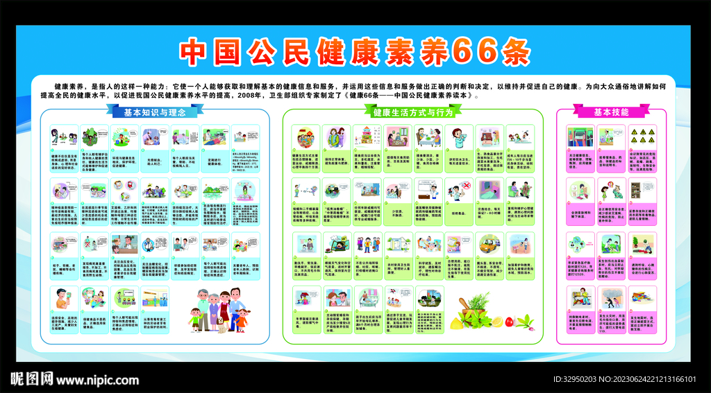 中国公民健康素养66条