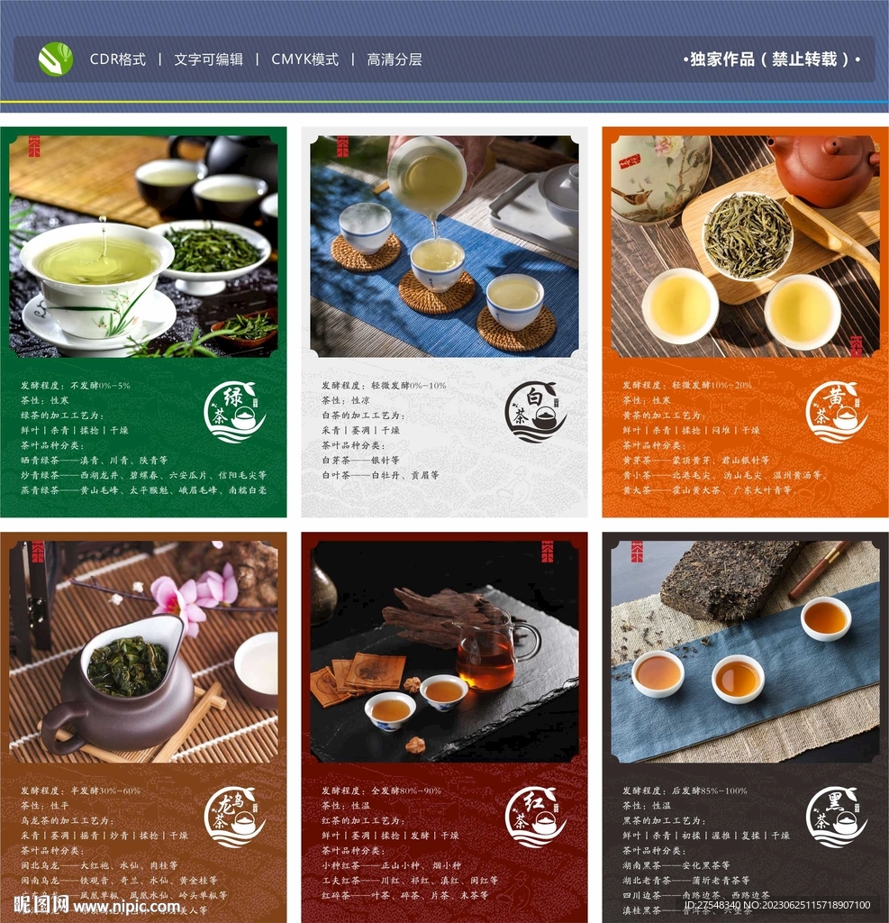 六大茶类海报