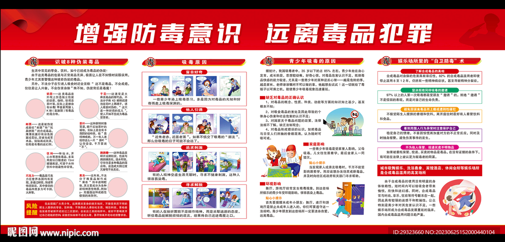 禁毒展板