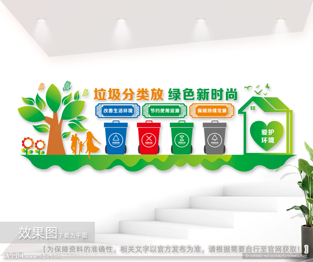 垃圾分类文化背景墙图片