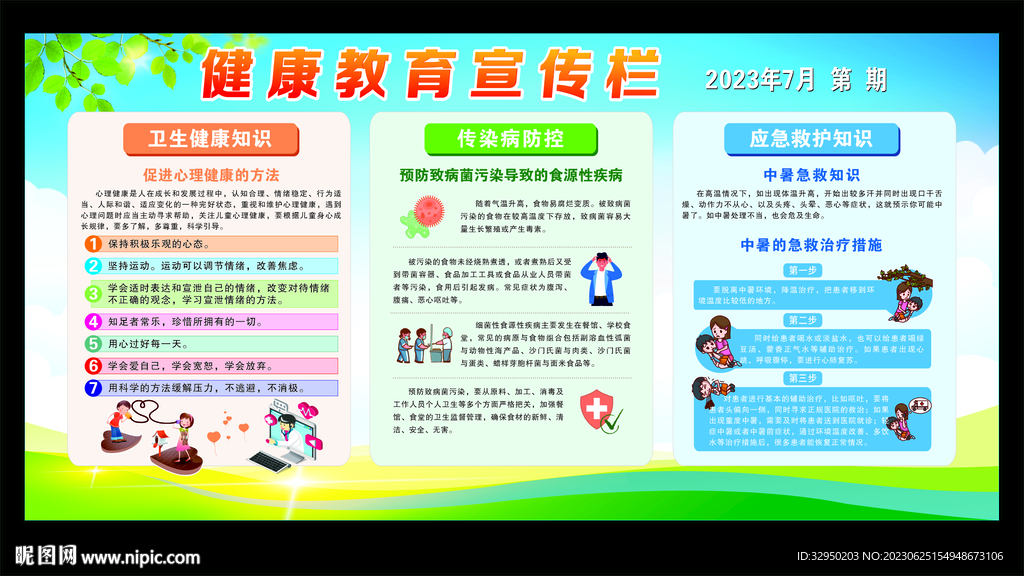 健康教育宣传栏