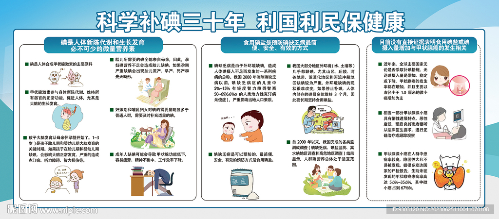 2023科学补碘