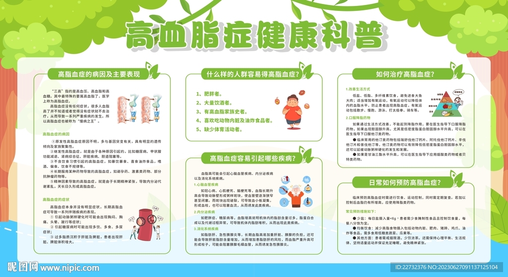 高血脂症健康科普
