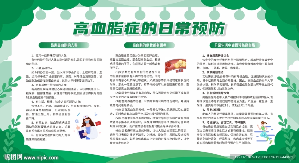高血脂症健康科普