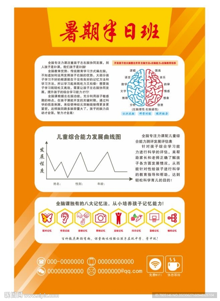超级记忆法