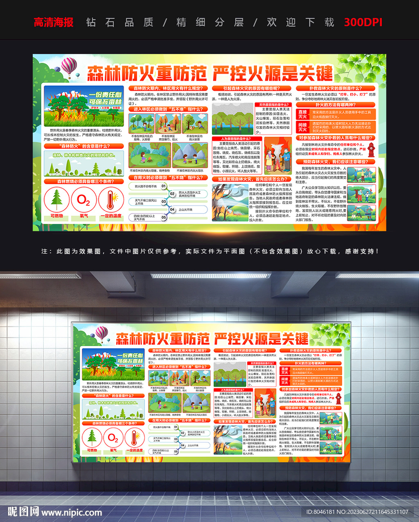 森林防火宣传栏