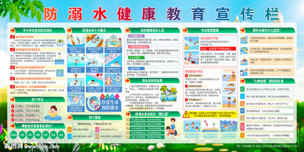 防溺水健康教育宣传栏