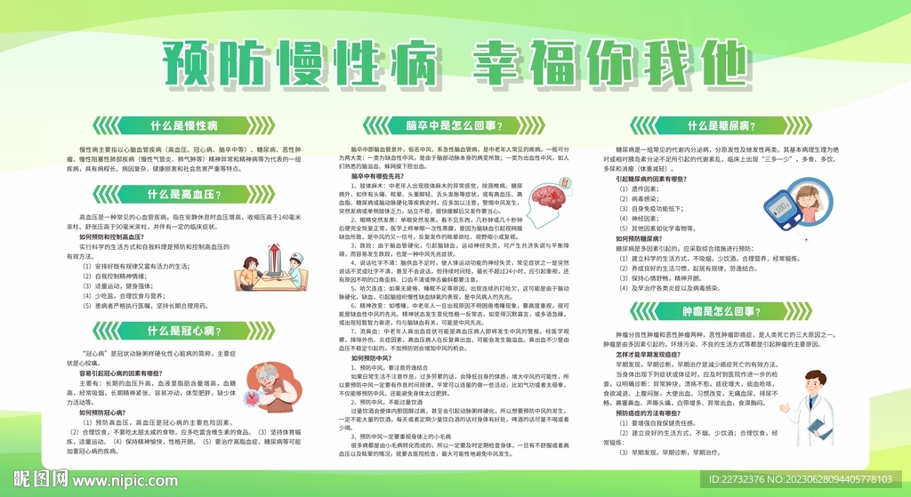 慢性病宣传栏展板