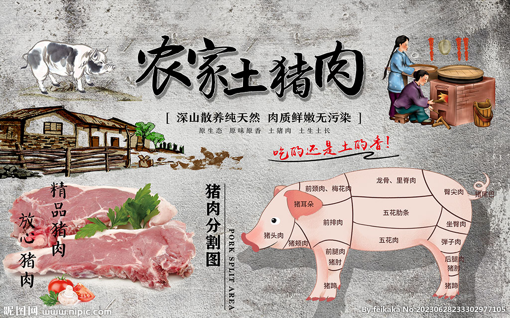 农家土猪肉分割图背景墙