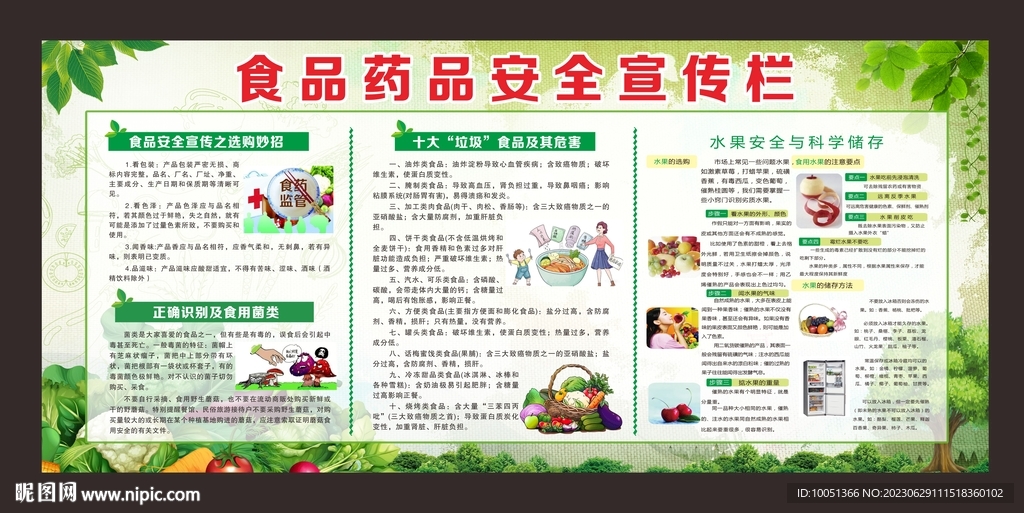 食品药品宣传栏