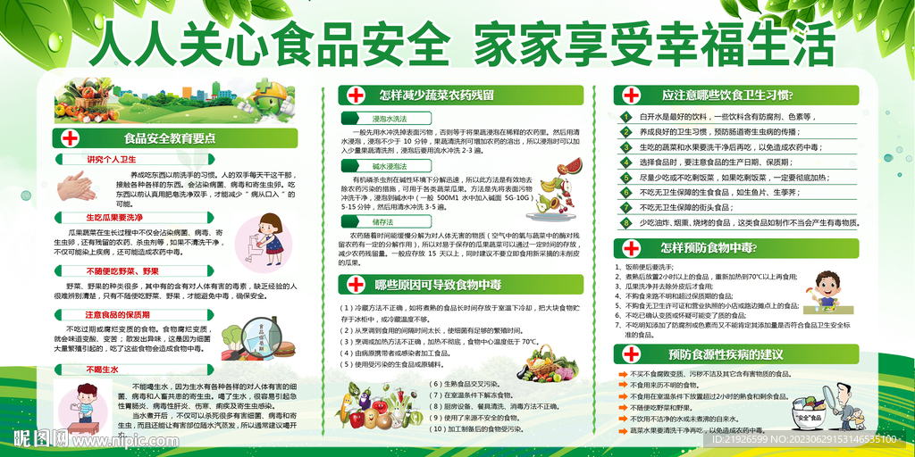 食品安全知识