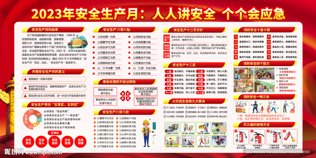 安全生产宣传栏