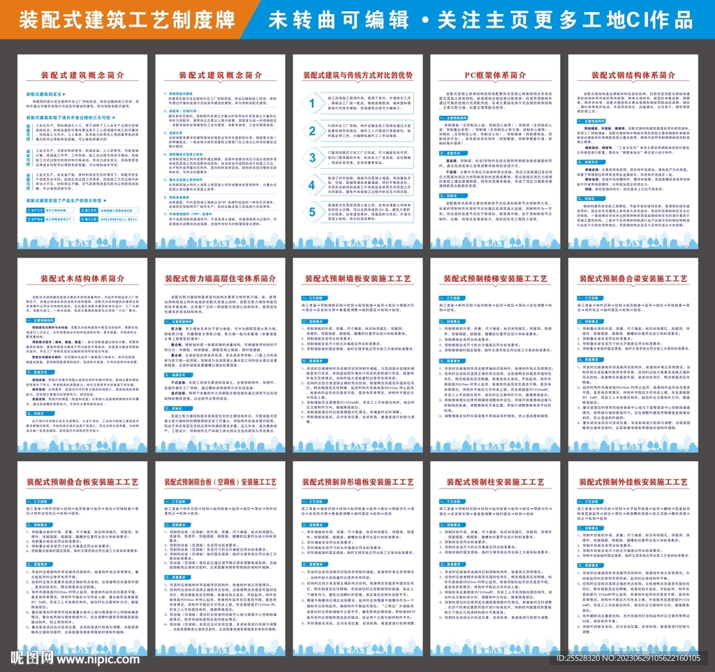 装配式建筑工艺制度牌