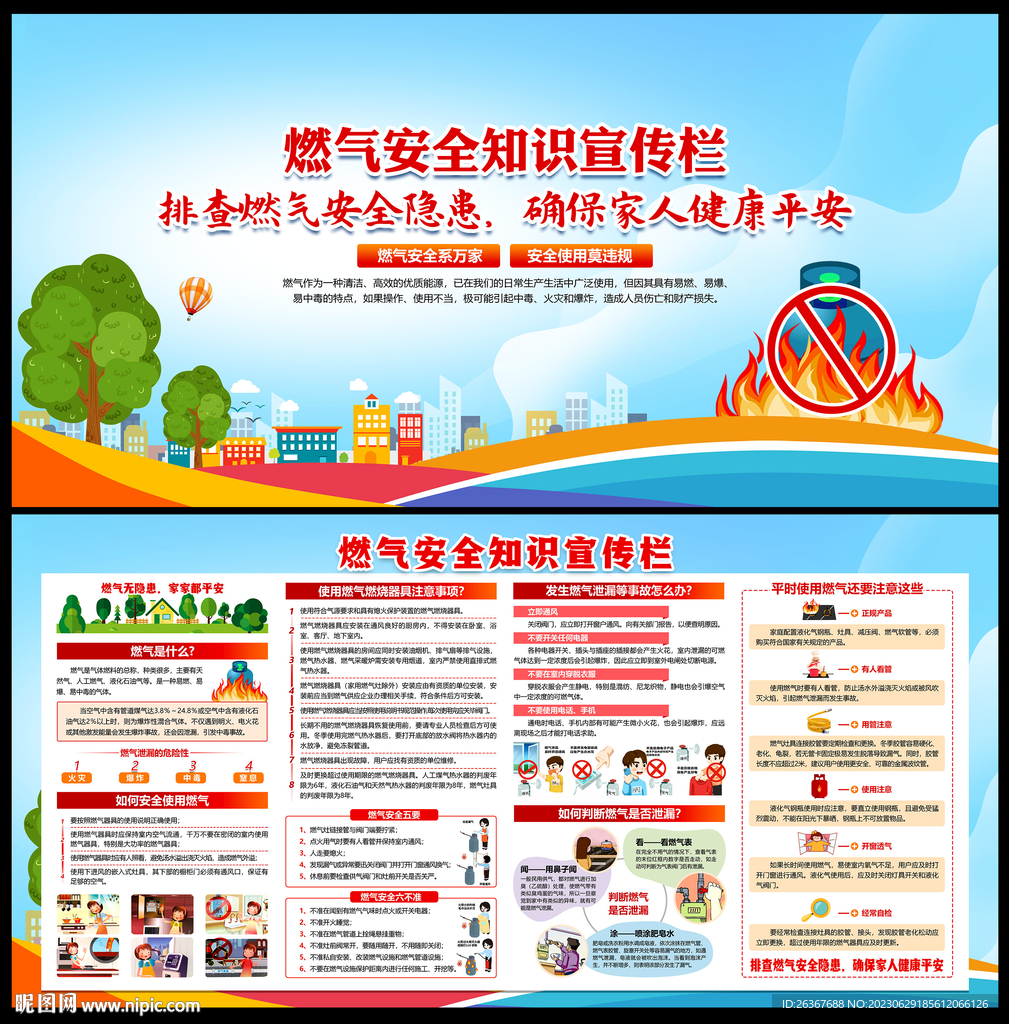 燃气使用安全知识宣传栏