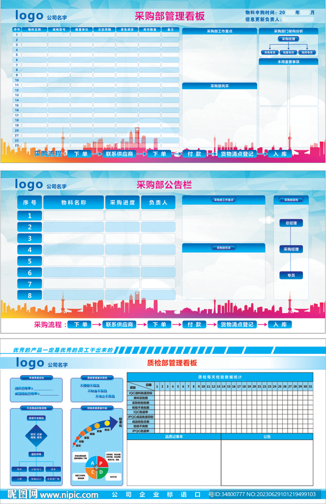 采购部展板