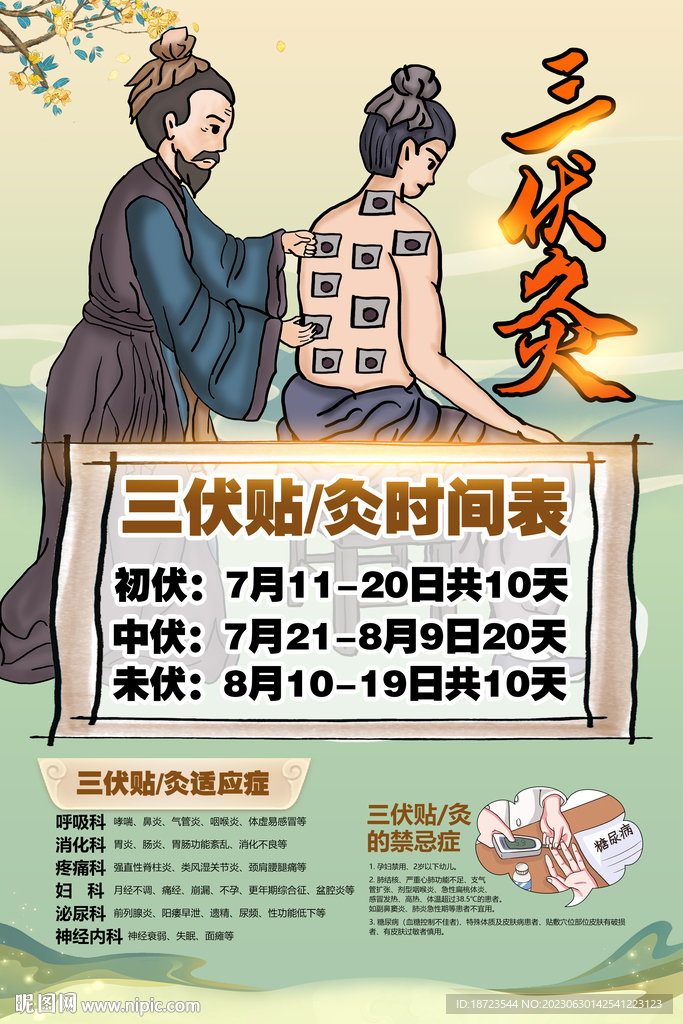 三伏灸