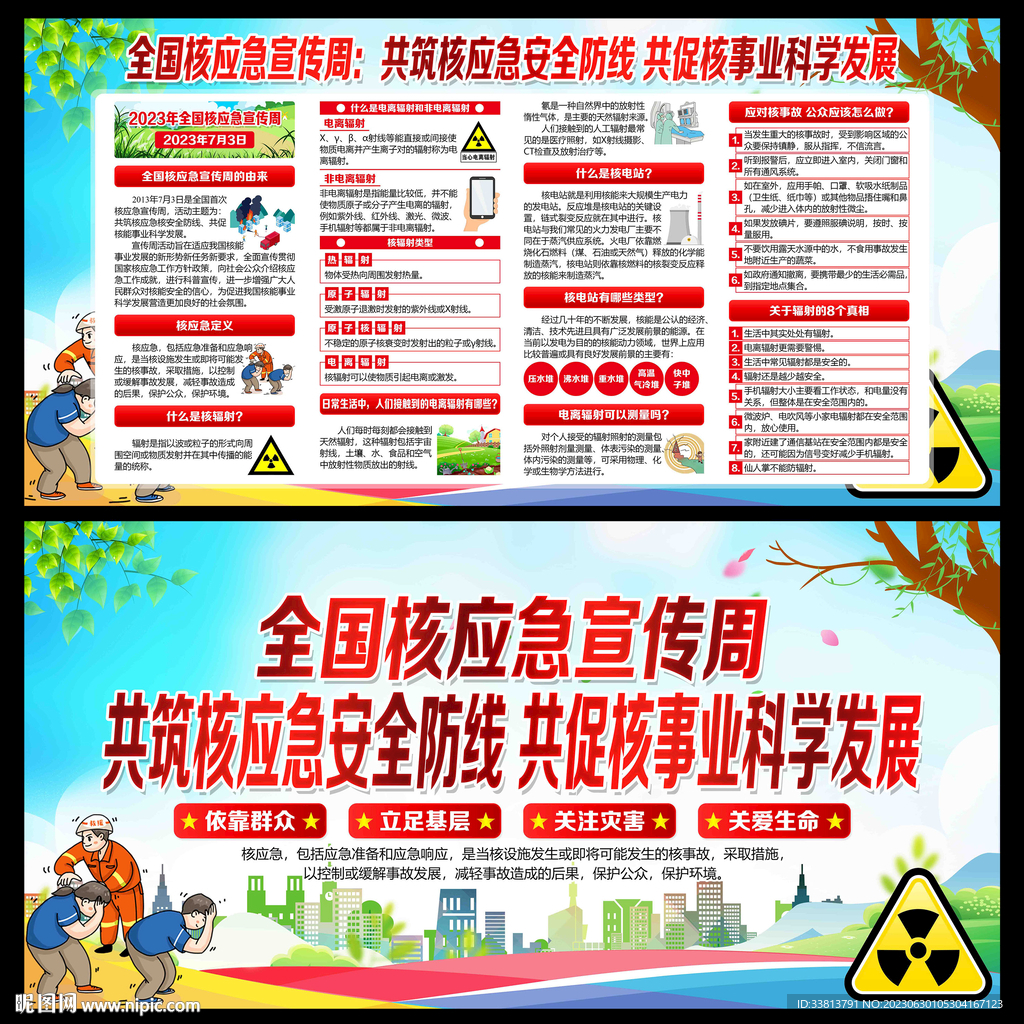 全国核应急宣传周
