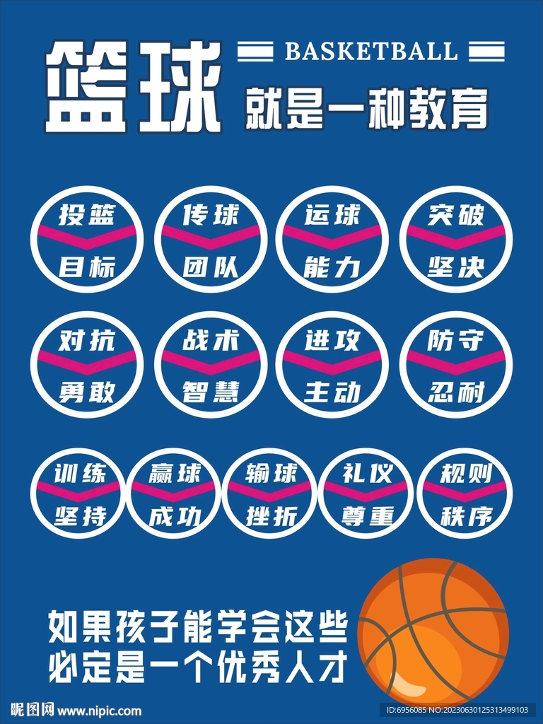 篮球就是一种教育 篮球海报