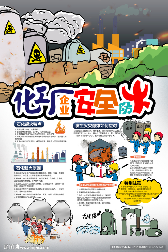 化工厂企业安全防火常识