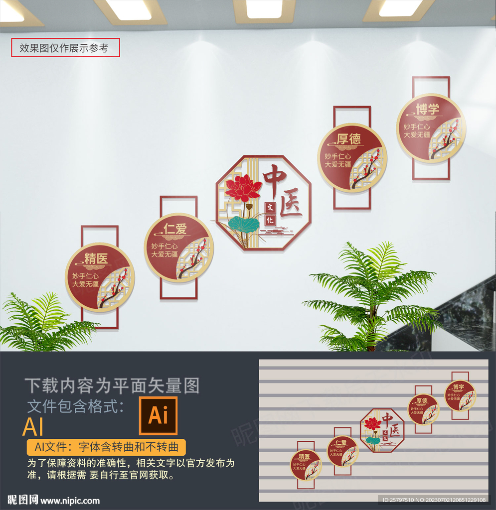 中医楼梯文化