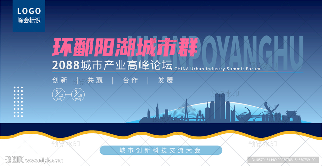环鄱阳湖城市群