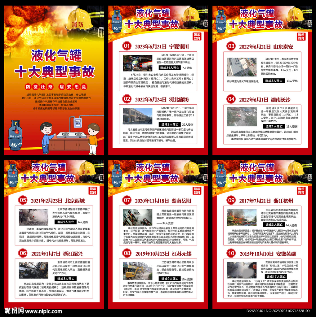 燃气安全典型事故