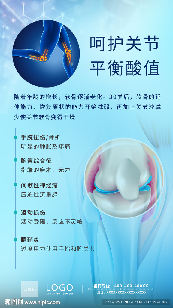 关节海报 