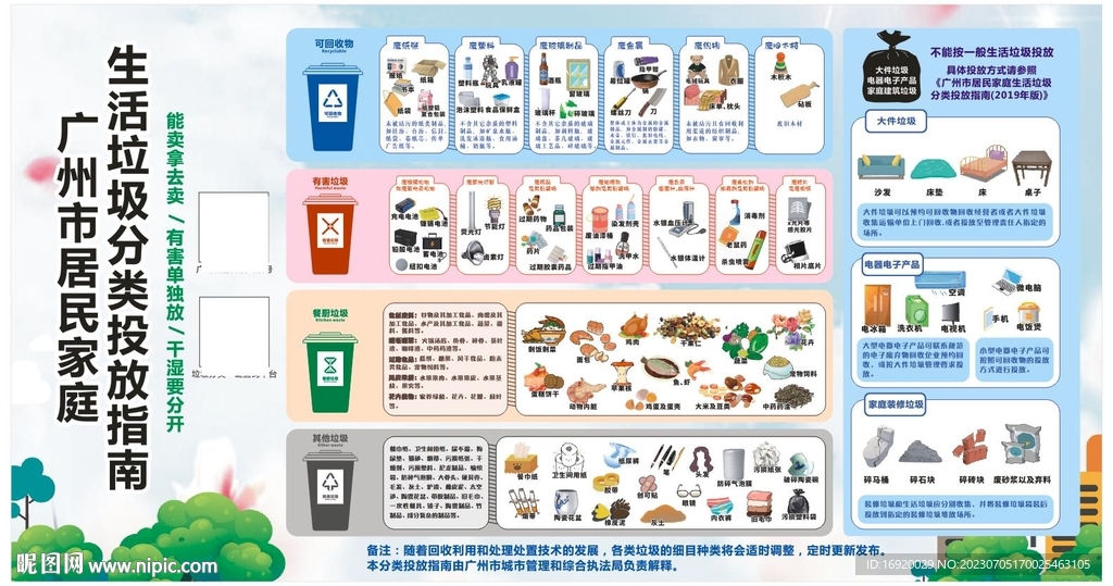 广州市生活垃圾分类指南