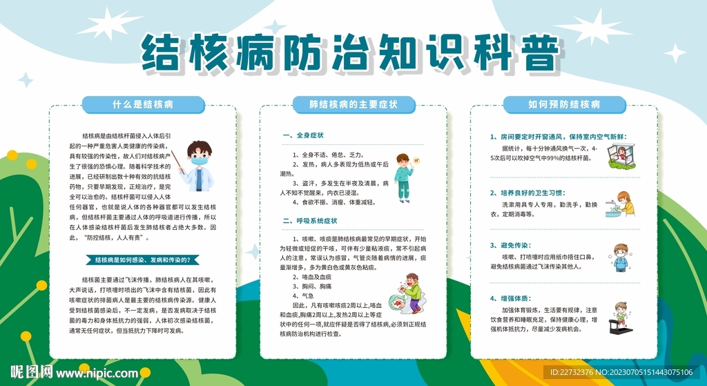 预防防治肺结核宣传栏