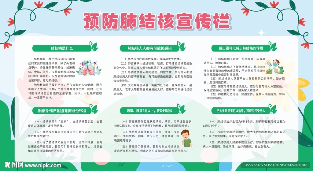 预防防治肺结核宣传栏