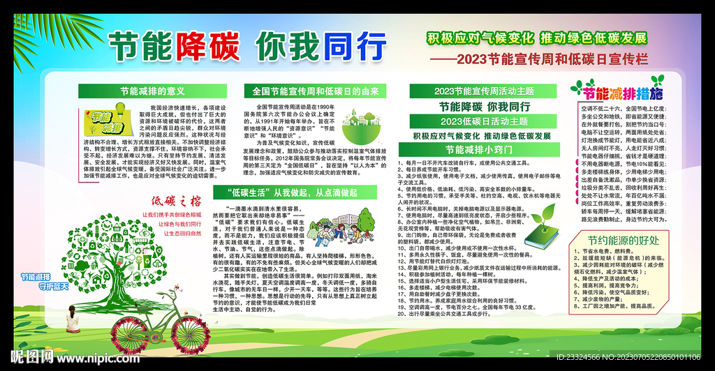 2023节能宣传周 宣传栏
