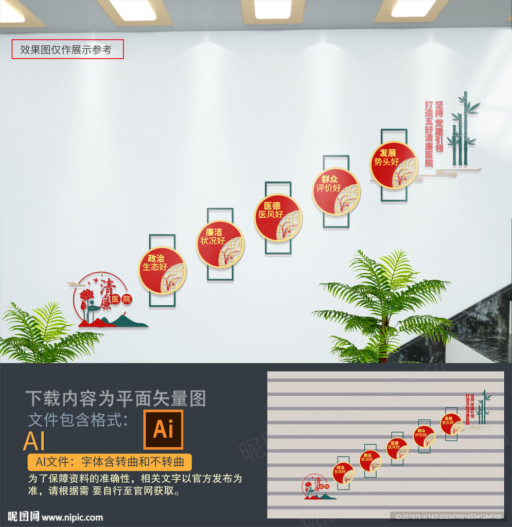 清廉医院楼梯文化墙