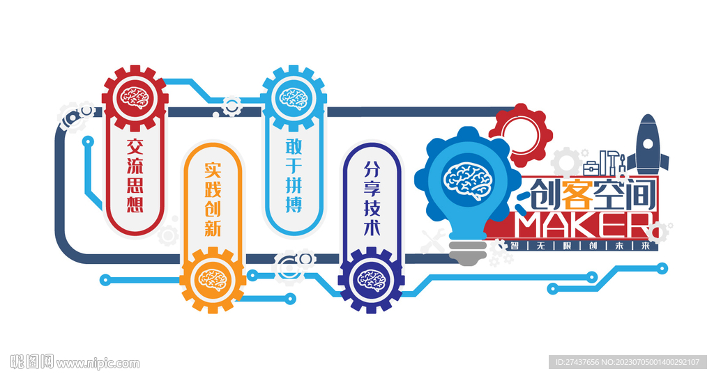 创客  空间 科技  