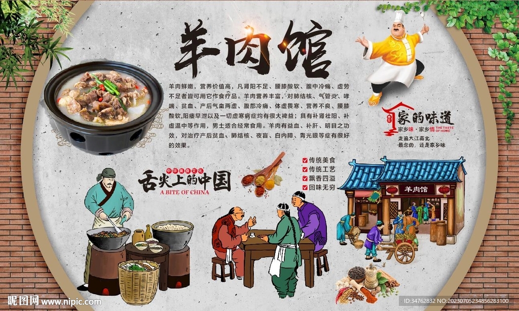 羊肉馆