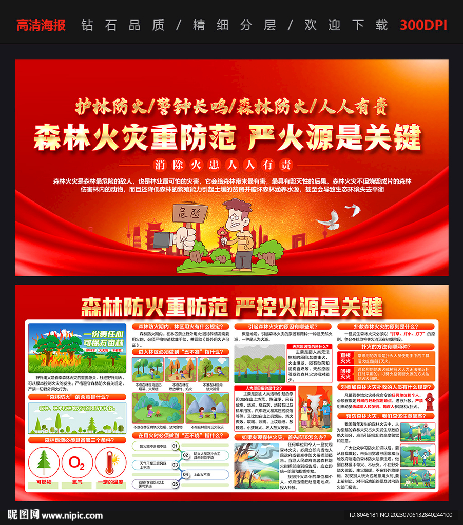 森林防火宣传栏