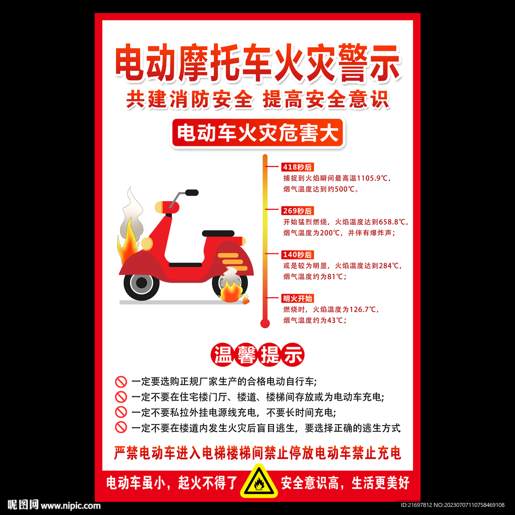 电动车消防安全