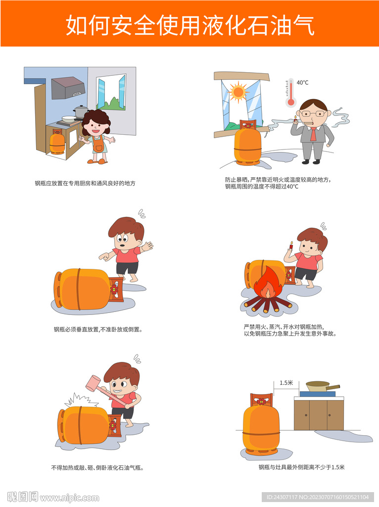 安全使用液化石油气元素