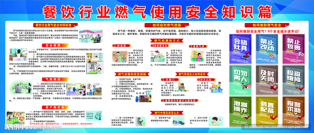 餐饮行业燃气使用知识篇