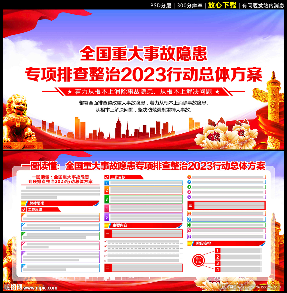 重大事故隐患专项排查整治