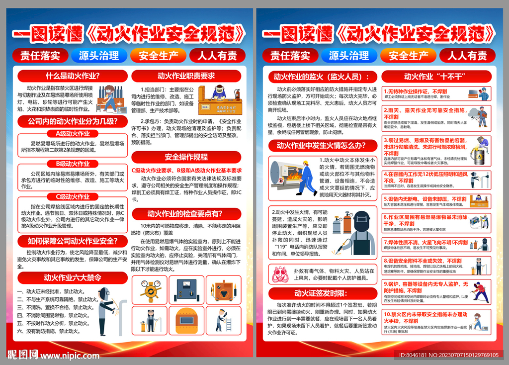 动火作业宣传单