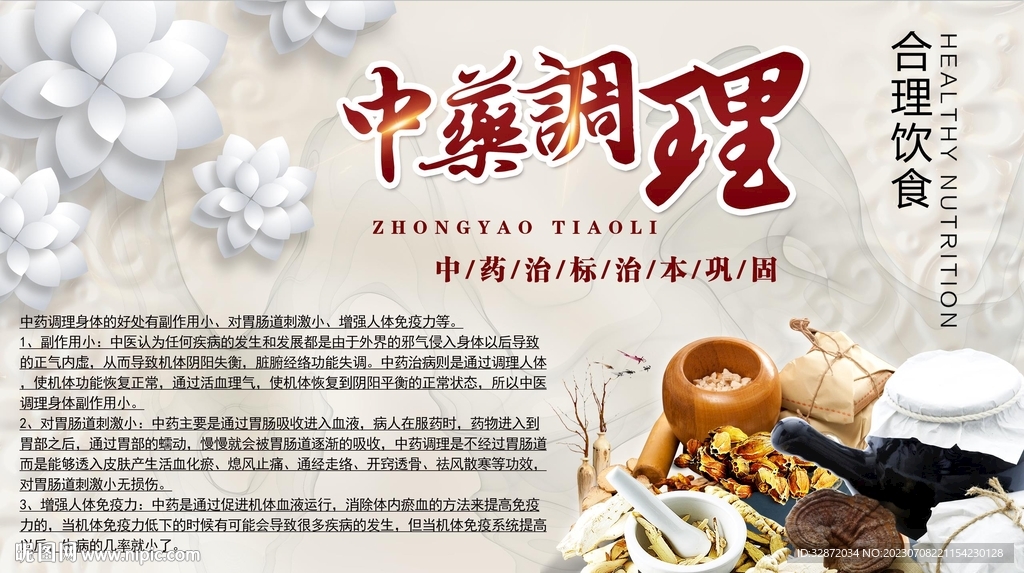 中药调理背景墙