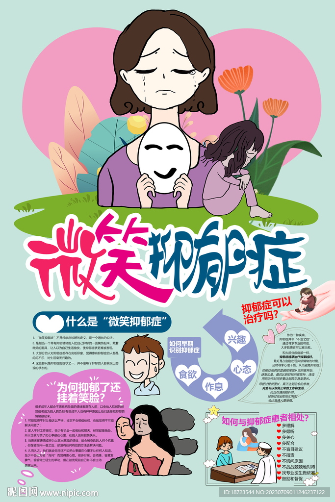 什么是微笑抑郁症