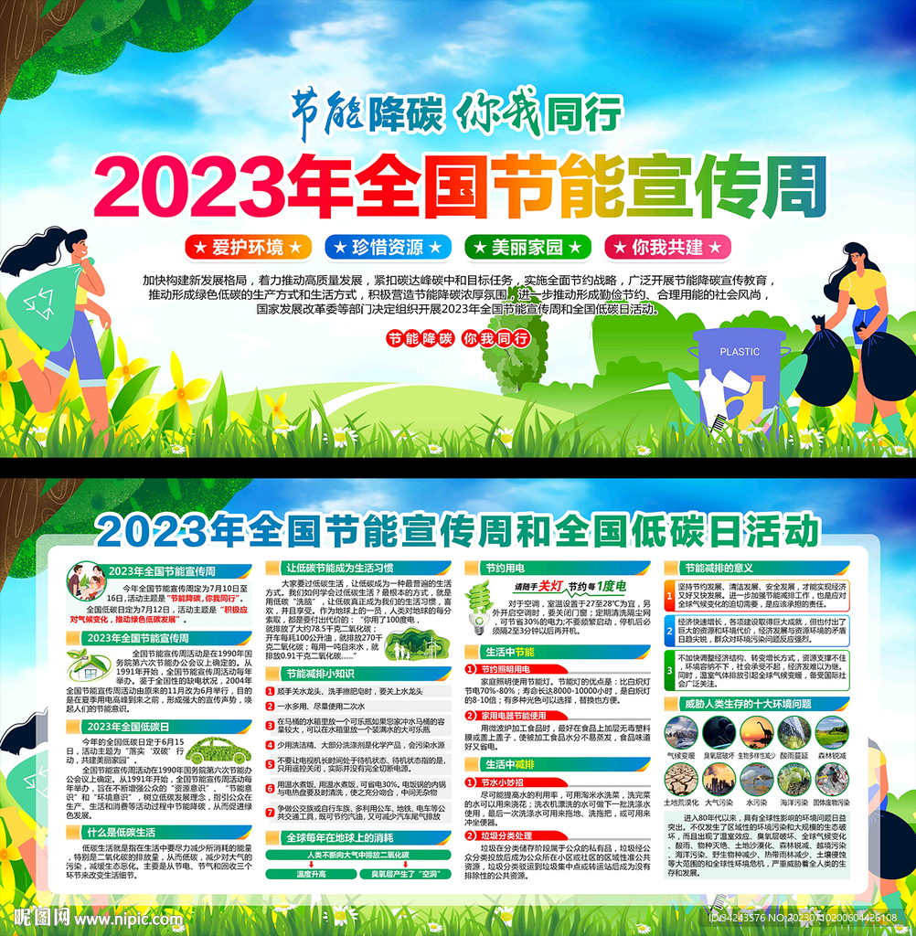 2023节能减排